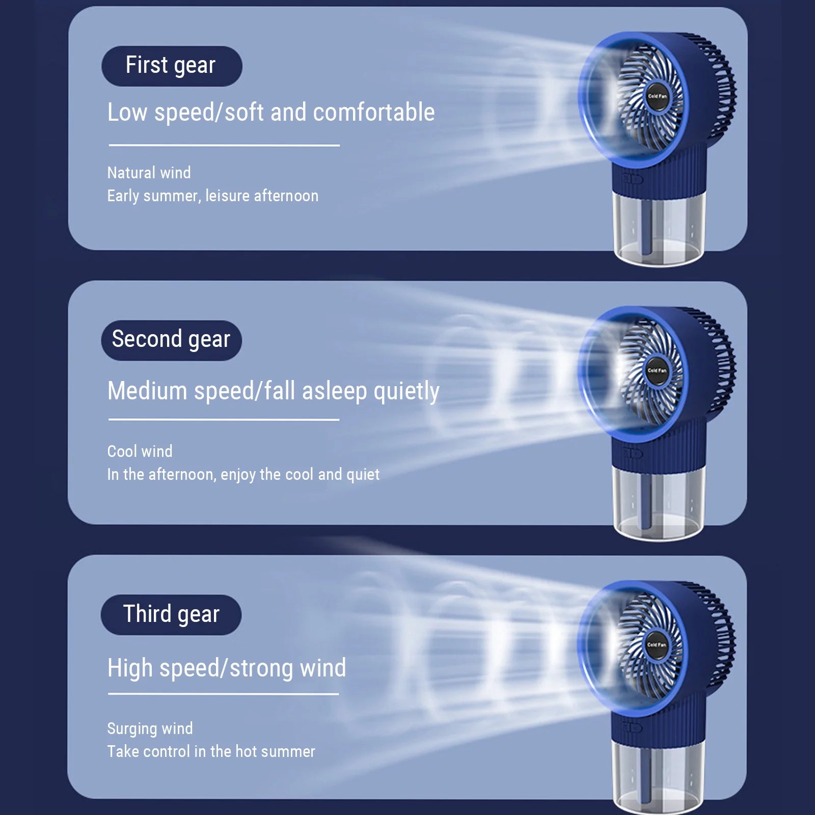 Portable Misting Spray Fan - Handheld Mini Fan with Water Mist for Outdoor Travel