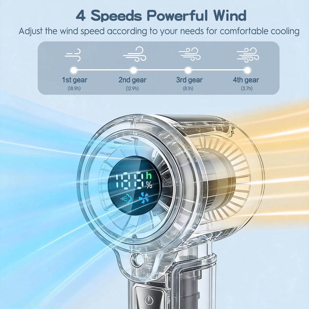 Handheld Misting Fan Rechargeable - USB Spray Water Fan for Outdoor Sports
