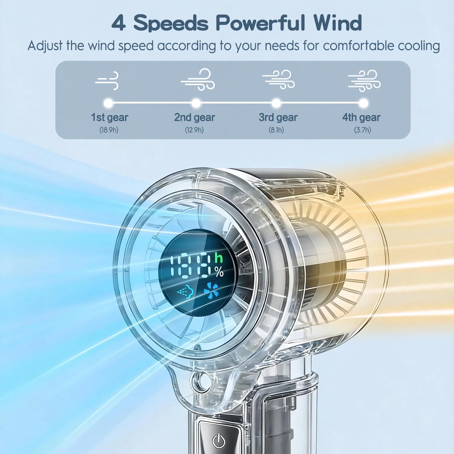 Handheld Misting Fan Rechargeable - USB Spray Water Fan for Outdoor Sports